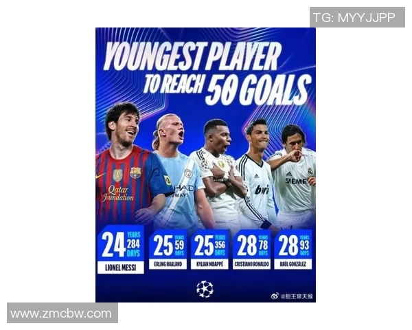 全球足球巨星排名解析：从梅西到哈兰德谁才是真正的王者