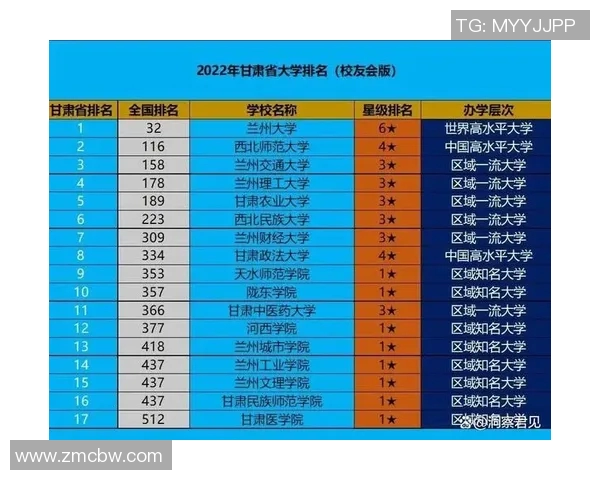 宁波足球球星前十名排名揭晓 哪些球员值得关注与期待
