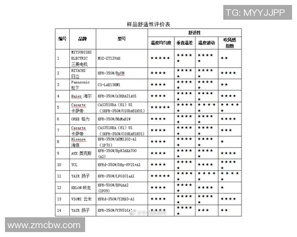 足球明星的肚子背后隐藏的秘密与健康管理心得